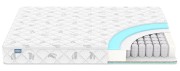 Матрас Dimax Оптима Премиум 3