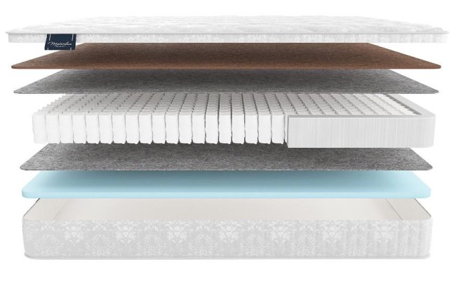 Матрас Матерлюкс Toskana Maxi Матрас Матерлюкс Toskana Maxi