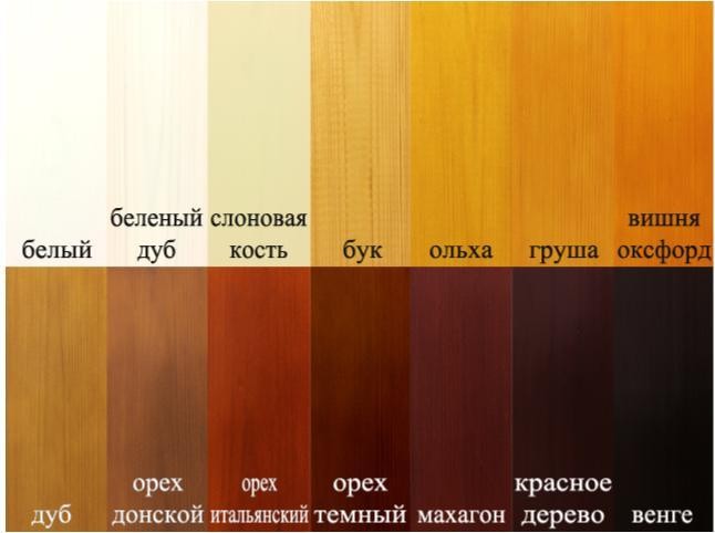 Кровать домик Айвенго 1