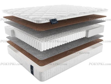 Матрас Матерлюкс Марте Макси Матрас Матерлюкс Марте Макси