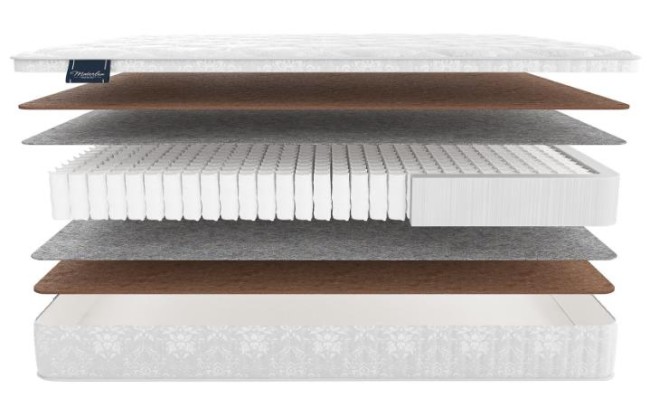 Матрас Матерлюкс Марте Макси Матрас Матерлюкс Марте Макси