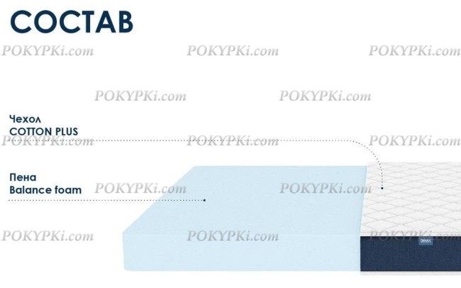 Матрас Dimax Практик Чип Ролл 14 Матрас Dimax Практик Чип Ролл 14