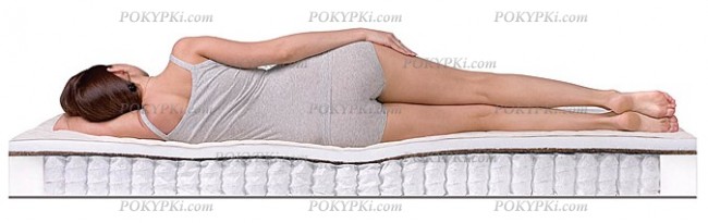 Умеренно-жесткий матрас Умеренно-жесткий матрас