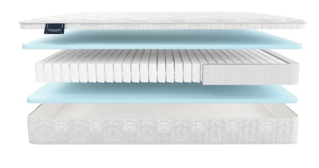 Матрас Матерлюкс Cometa Maxi Матрас Матерлюкс Cometa Maxi