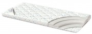 Наматрасник Strutto Наматрасник Strutto