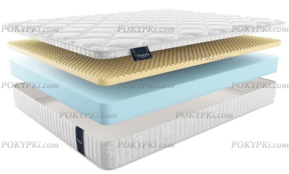 Матрас Матерлюкс Чезано Матрас Матерлюкс Чезано