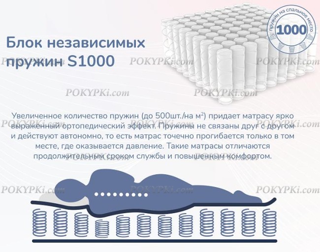 Матрас Dimax Relmas Cocos S1000 Матрас Dimax Relmas Cocos S1000