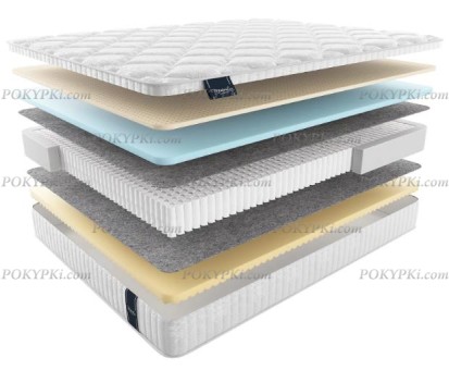 Матрас Матерлюкс Центо Матрас Матерлюкс Центо