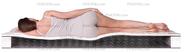 умеренно-мягкий матрас