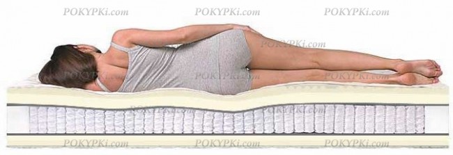 Умеренно-мягкий матрас с массажным эффектом Умеренно-мягкий матрас с массажным эффектом