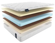 Матрас Матерлюкс Россано Матрас Матерлюкс Россано