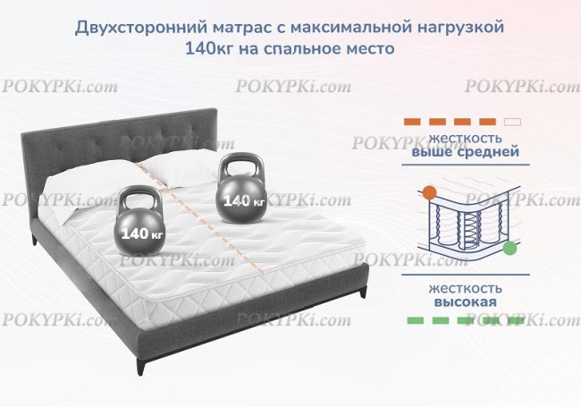 Матрас Dimax Relmas Cocos 3 S1000 Матрас Dimax Relmas Cocos 3 S1000