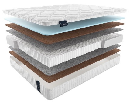 Матрас Матерлюкс Опиум Мульти