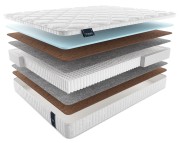 Матрас Матерлюкс Опиум Мульти Матрас Матерлюкс Опиум Мульти
