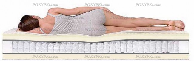 умеренно-мягкий матрас с двойными пружинами