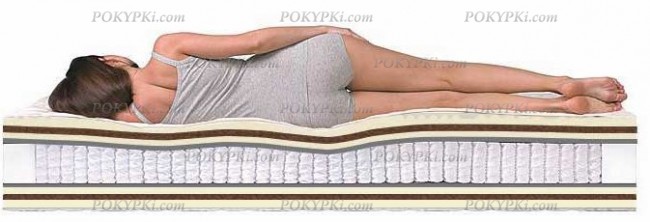 Среднежесткий матрас с массажной поверхностью Среднежесткий матрас с массажной поверхностью