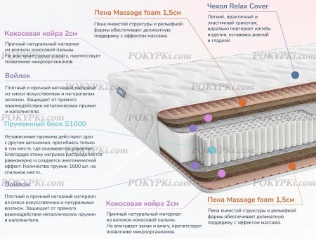 Матрас Dimax Relmas Twin Cocos S1000 Матрас Dimax Relmas Twin Cocos S1000
