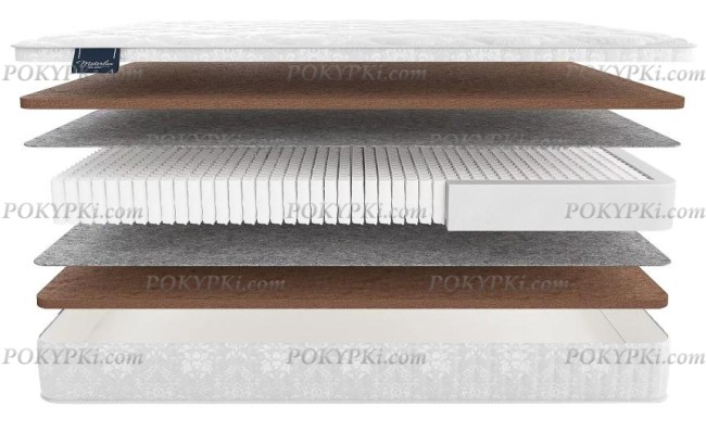 Матрас Матерлюкс Милано