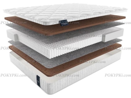 Жесткий матрас Матерлюкс Милано Жесткий матрас Матерлюкс Милано