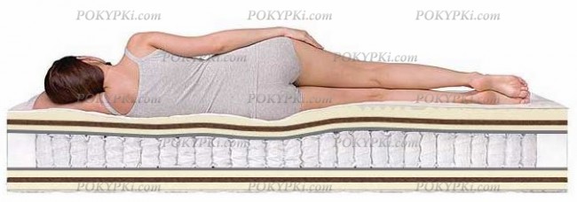 Высокий среднежесткий матрас с двойными пружинами Высокий среднежесткий матрас с двойными пружинами