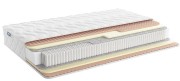 Матрас Dimax Relmas Memory S1000 Матрас Dimax Relmas Memory S1000