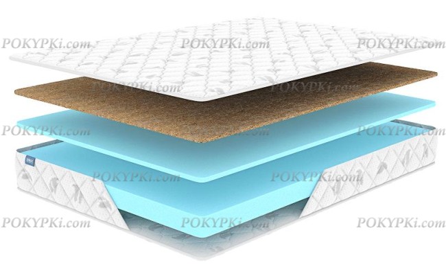 Матрас Dimax Оптима Ролл Медиум Матрас Dimax Оптима Ролл Медиум