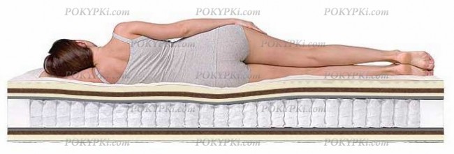 Разносторонний ортопедический матрас с двойными пружинами Разносторонний ортопедический матрас с двойными пружинами