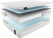 Матрас Ането Мульти