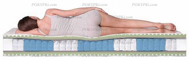 Умеренно-мягкий матрас с зоннированной системой поддержки.