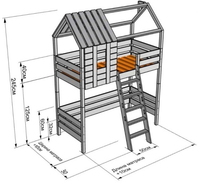 Кровать-чердак "Магия Сна" Кровать-чердак "Магия Сна"
