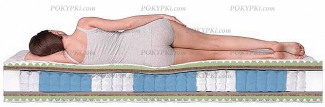 Среднежесткий матрас с зоннированной системой поддержки Среднежесткий матрас с зоннированной системой поддержки