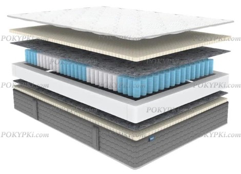 Матрас Dimax ОК Софт Матрас Dimax ОК Софт