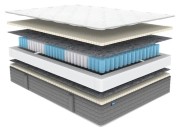 Матрас Dimax ОК Софт Матрас Dimax ОК Софт