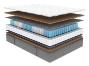 Матрас ОК Хард Матрас ОК Хард