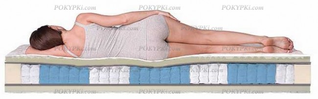 Умеренно-мягкий ортопедический матрас с зоннированой системой поддержки