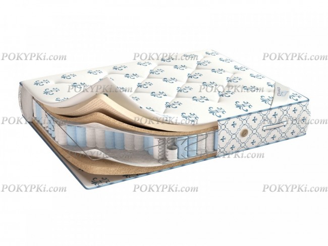 Матрас Deluxe Evro Latex Матрас Deluxe Evro Latex