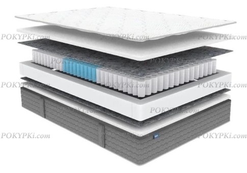 Матрас Dimax ОК Струтто Матрас Dimax ОК Струтто