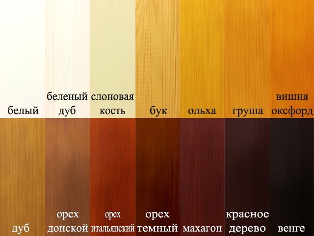 Кровать двухъярусная