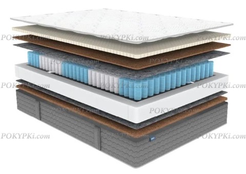 Матрас Dimax ОК Медиум Хард Матрас Dimax ОК Медиум Хард