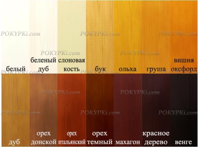 Кровать-домик Беседка