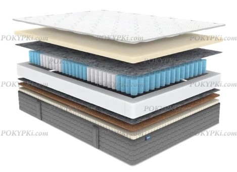 Матрас Dimax ОК Медиум Мемо Матрас Dimax ОК Медиум Мемо