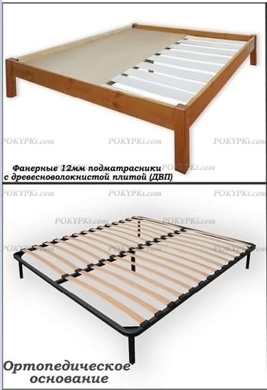 Угловая кровать Амели