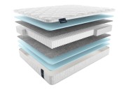 Матрас Мирандела мульти