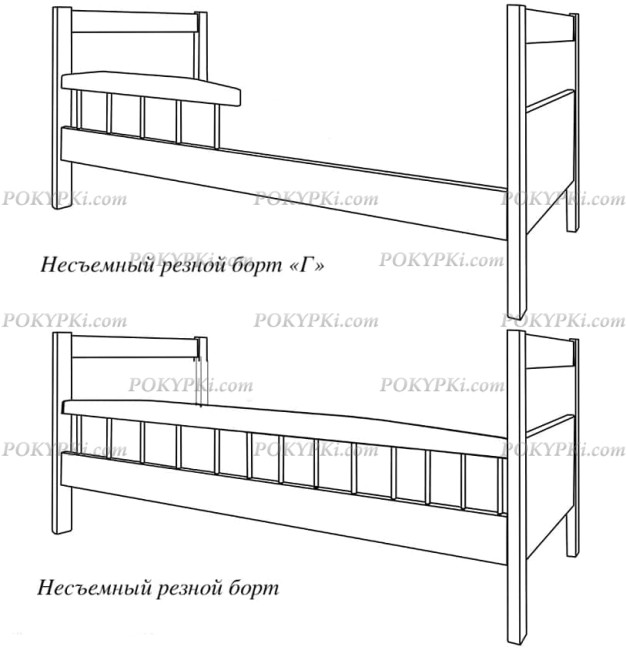 Кровать Баронесса Кровать Баронесса