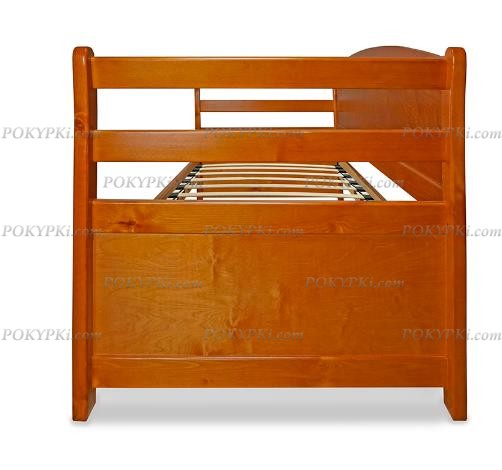 Кровать Баронесса Кровать Баронесса