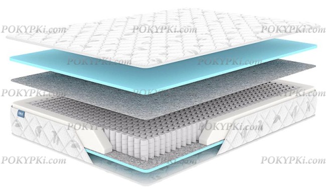 Матрас Dimax Оптима Мультипакет Матрас Dimax Оптима Мультипакет