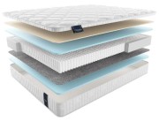 Матрас Албрис мульти