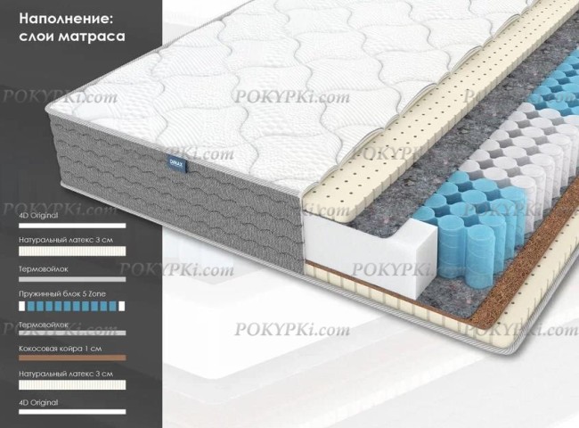 Матрас Dimax ОК Медиум Софт Матрас Dimax ОК Медиум Софт