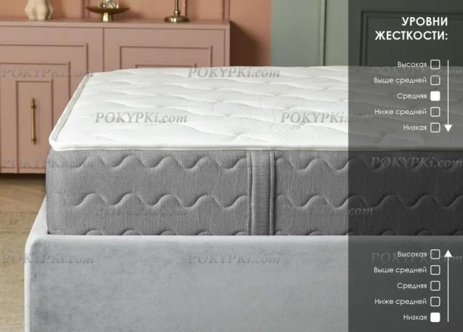 Матрас Dimax ОК Медиум Софт Матрас Dimax ОК Медиум Софт