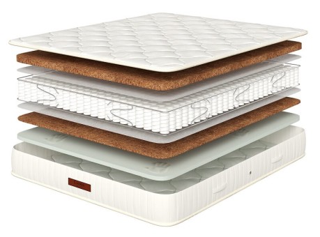 Матрас Relax Memory X-Max